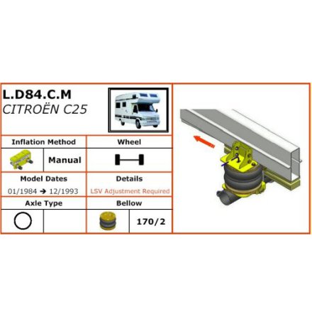 Luftfjdring Citron C25 84-93