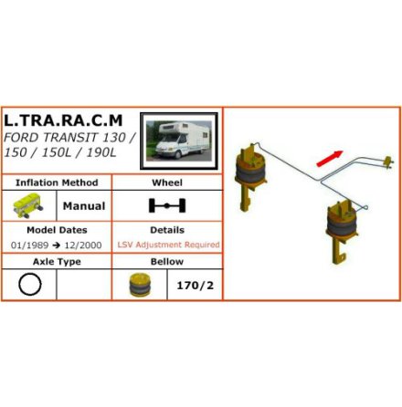 Ford Transit rund 89-00