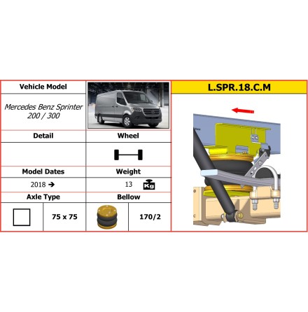 Luftfjdring MB Sprinter 300 FWD WDB 910 2018 -